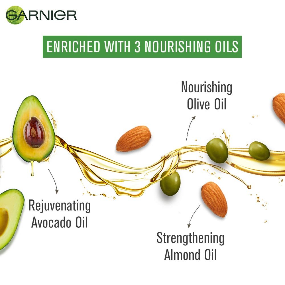Garnier Hair Colour Packet Ingredients